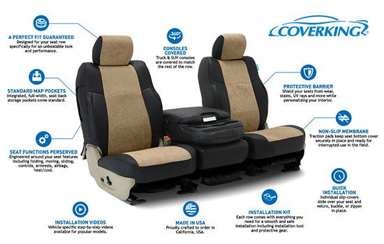 alcantara custom seat covers features