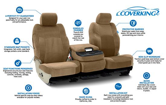 velour custom seat covers features