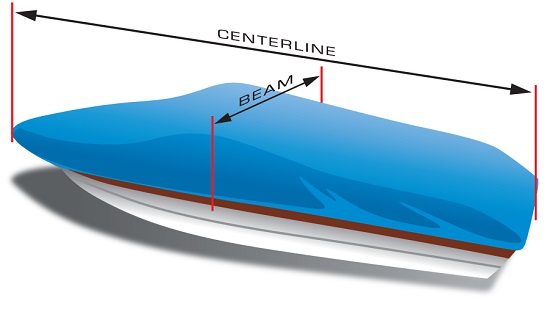 Style Fit Boat Cover Measurements