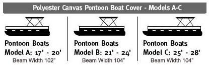 Pontoon Boat Covers Sizing Grid