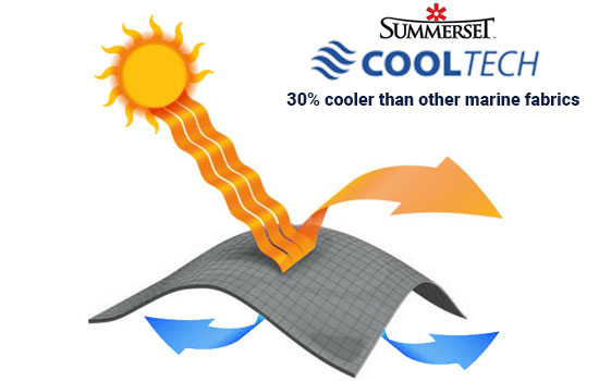 Summerset Cooltech