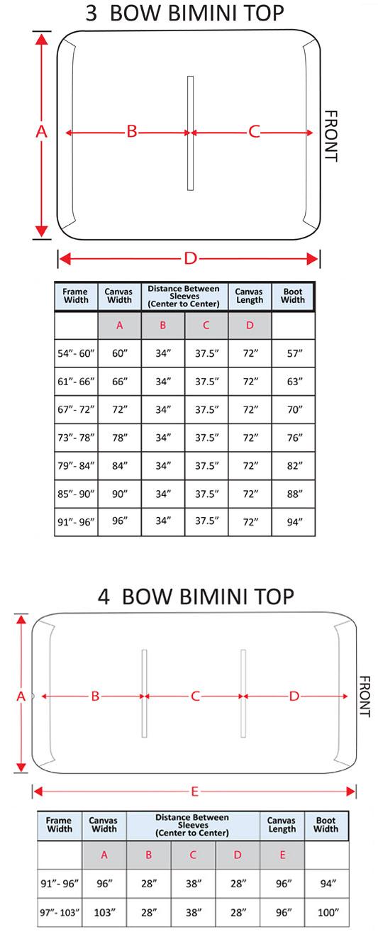 Bimini Top Size Chart