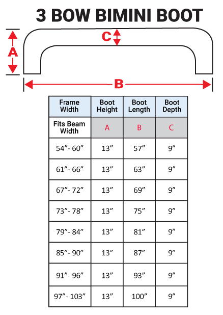 NBT-3-bow-bimini-boot_2