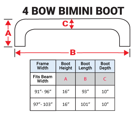 NBT-4-bow-bimini-boot_1