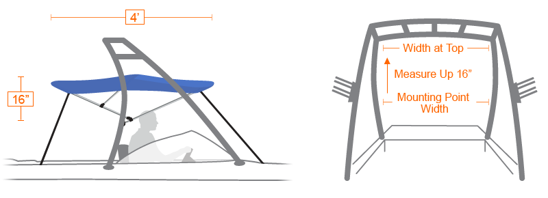 Bimini Top Size Chart